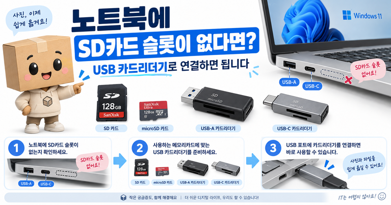 노트북 SD카드 슬롯 없음 USB A USB C 카드리더기 연결 방법