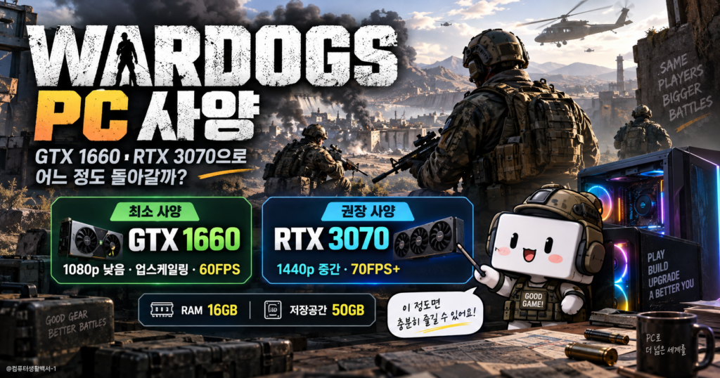 WARDOGS PC 사양에서 GTX 1660 최소사양과 RTX 3070 권장사양의 성능 기준을 비교하는 화면