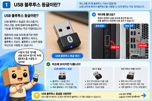 USB 블루투스 동글 설치 데스크탑 PC 이어폰 마우스 연결 방법