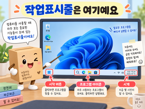 윈도우11 화면 아래 작업표시줄의 시작 버튼과 프로그램 아이콘, 시계 위치 설명