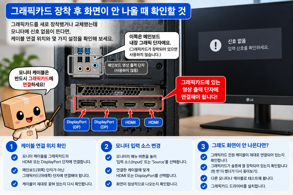 그래픽카드 장착 후 모니터 화면 안 나옴 신호없음 해결 방법